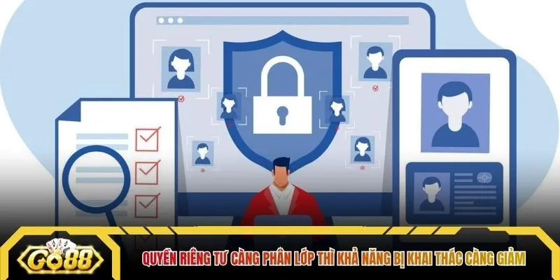 Quyền riêng tư càng phân lớp thì khả năng bị khai thác càng giảm